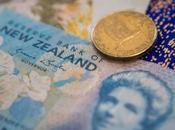 NZD/USD Takes Support 0.7001 Levels September
