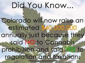 Colorado Will Benefit From Marijuana