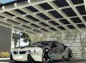 What Electric Vehicle Relationship With Solar Energy