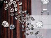 Wish List: Neiman Marcus Diamond Experience