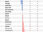Monday Market Mayhem Speeches Lots Data This Week