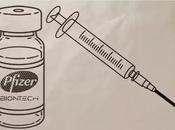 Covid Vaccine Efficacy Numbers, Explained