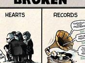 Broken