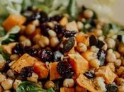 Diet Discipline 101: Keeping Track What