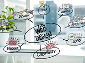 Designing Great Website: Most Important Elements