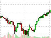 PhilStockWorld November Portfolio Review Part