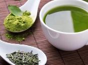 Most Common Teas World Green Extract.