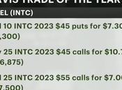 Happy Thanksgiving Announcing 2022 Trade Year!