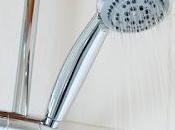 Choose Water System Your Home