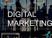 MSMEs Lean Practices Digital Marketing