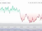 Polkadot Kusama Projects That Could Make Millionaires 2022