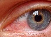 Diabetic Retinopathy Market Global Analysis, Demand, Revenue, Statistics Trend Analysis Research Report 2027