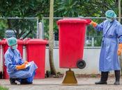 Medical Waste Management Market: Global Opportunity Analysis Industry Forecast, 2019–2026