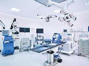 Medical Devices Market Size, Trends, Growth Analysis Forecast Till 2028