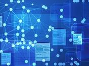 Global Distributed Ledger Technology Market Industry Insights, Trends, Opportunity Outlook, Analysis, 2018-2026