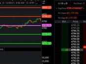 Fabulous Thursday Ending Year