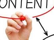 Content Marketing Falling Short