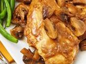 Weight Loss Recipe: Chicken Marsala
