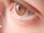 Contact Lens Market Size, Share, Trends, Application Analysis, Growth Forecast 2020-2027