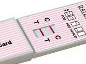 Human Chorionic Gonadotropin (HCG) Market Global Industry Analysis, Size, Share, Growth, Trends, Forecast 2018 2026