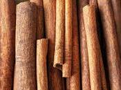 Cinnamic Acid Market: Global Industry Analysis Forecast 2019 2027