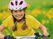 Bicycle Helmet Market Size, Share, Outlook, Opportunity Analysis, 2019 2027