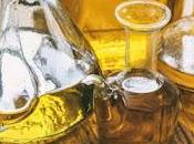 Edible Oils Fats Market Challenges, Opportunities, Regions Reports, Drivers, Segment Company Forecast, 2018 2026