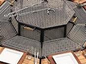 Outdoor Furniture Grill Market Growth Dynamics, Revenue Outlook Opportunities Forecast 2018 2026