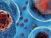 Regenerative Medicine Market Product Global Forecast 2025