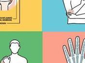 Rheumatoid Arthritis Treatment Market Size, Trends Growth Outlook Forecast 2027