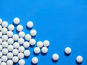 Cellulose Derivative Market Global Anaylsis Trends, Share, Size, Growth, Opportunity Forecast 2018 2026