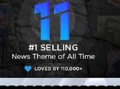 Newspaper Theme v11.4.2 Free Download [GPL]