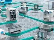 Smart Factory Market Report: Component Connectivity, Industry Vertical, Region Forecast 2027