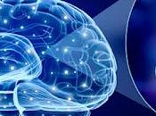 Parkinson's Disease Therapeutics Market Analysis, Size, Share, Growth, Trends, Forecast 2021 2028