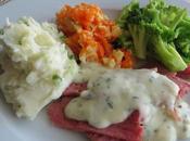 Corned Beef with Parsley Sauce