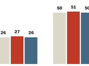 Public Approves U.S. Response Ukraine