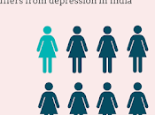 Depression Women