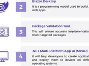 .NET Latest Version Development