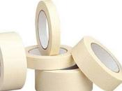 Masking Tapes Market Size, Share, Growth Dynamics, Revenue Outlook Opportunities Forecast 2021 2028