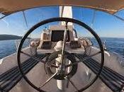 Boat Steering System Market Size, Share, Trends, Revenue, Business Growth Statistics Analysis Report 2027