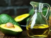 Avocado Market Research Report: Information Category Application Region —Forecast Till 2027