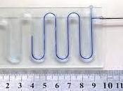 Microfluidics Market Global Industry Analysis, Size, Share, Growth, Trends, Forecast 2017 2025