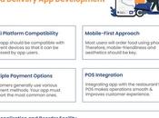 Proven Strategies Improve Customer Loyalty Food Delivery Apps