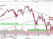 Fabulous Friday Finish War! What Good For? Rally, Apparently…