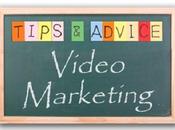 Increasing Your Sales, Conversions Profitability With Video Marketing