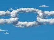 Cloud Market Size, Industry, Region Global Forecast 2022