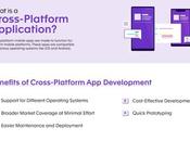 Build Cross-Platform Applications With .NET Core Narola Infotech