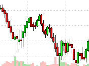 Which Wednesday Edition