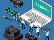 Find Best Managed Services Your Business Needs