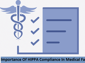 Importance HIPPA Compliance Medical Faxing